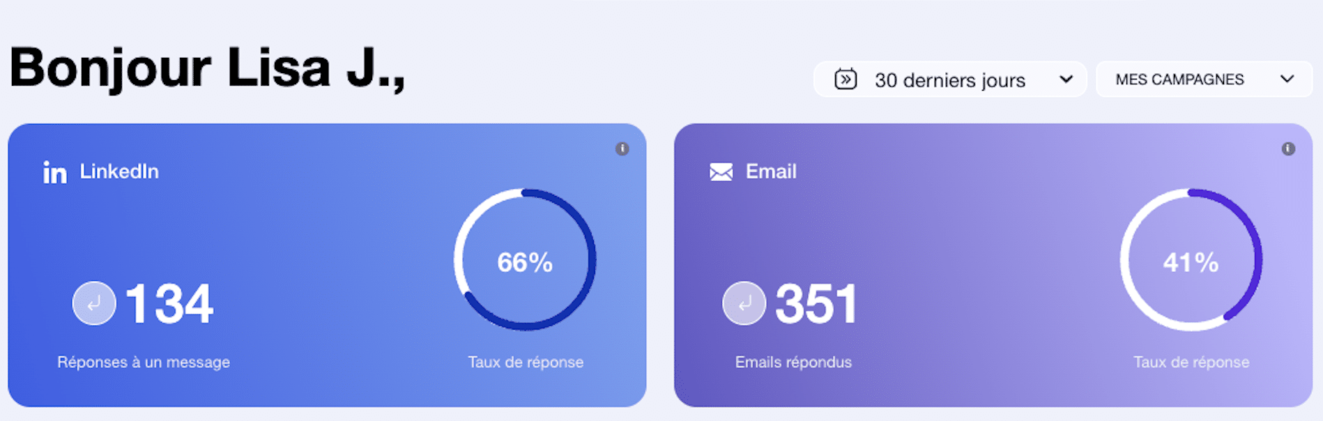 Focus statistiques LinkedIn et Email sur le tableau de bord Waalaxy VS Octopus CRM.