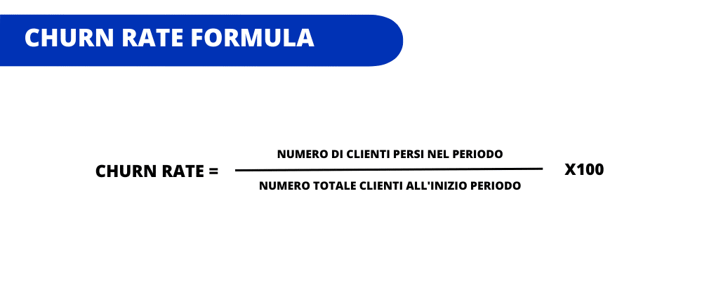 churn rate formula