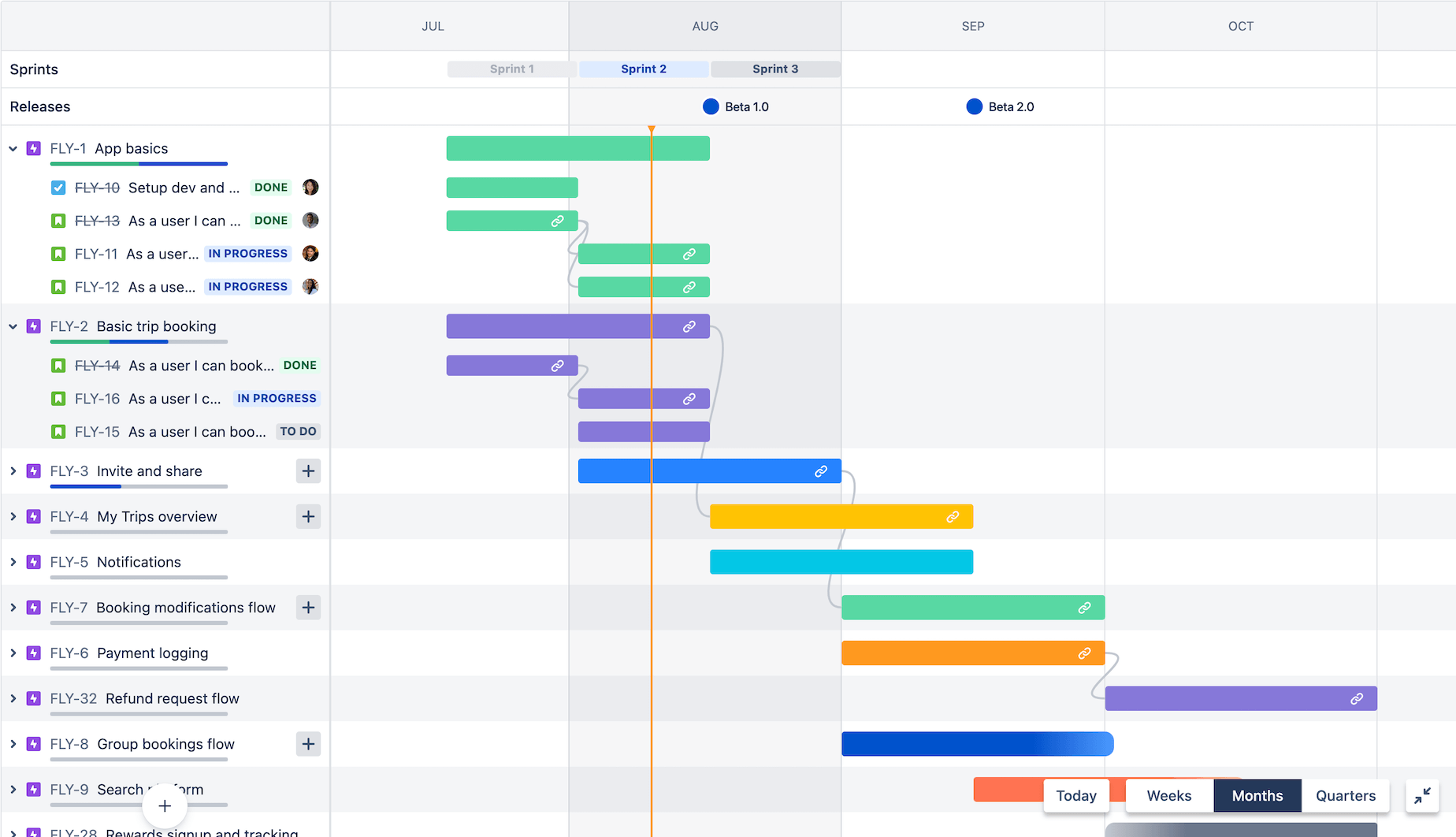 software di gestione dei progetti