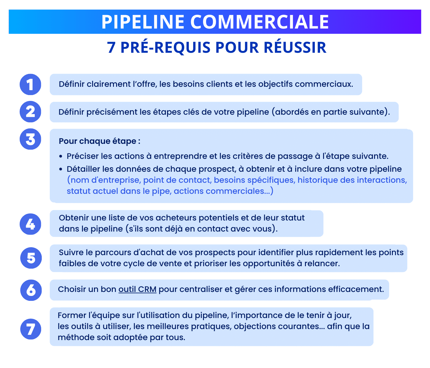 Pipeline commercial : 7 pré-requis pour réussir.