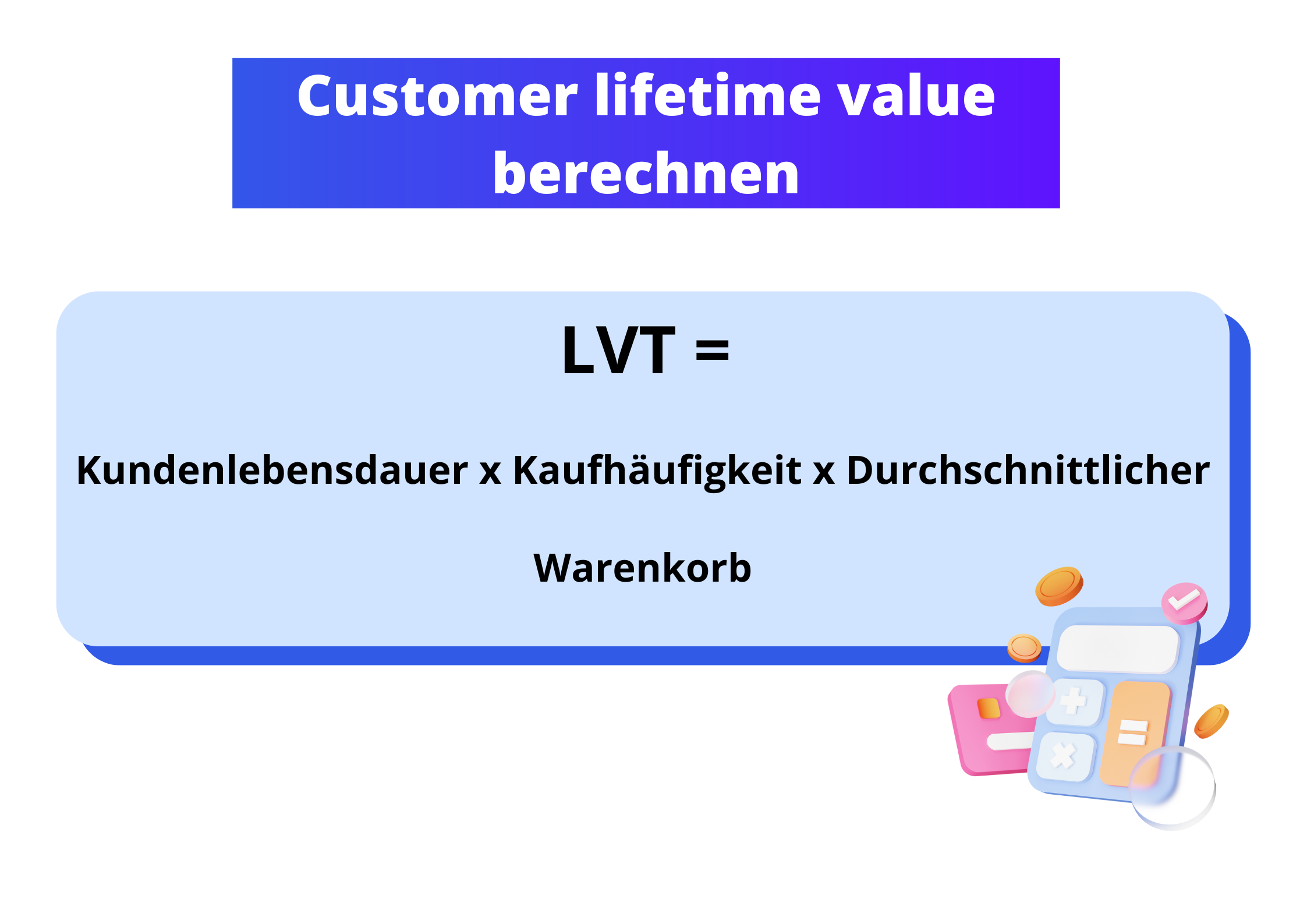 customer lifetime value berechnen