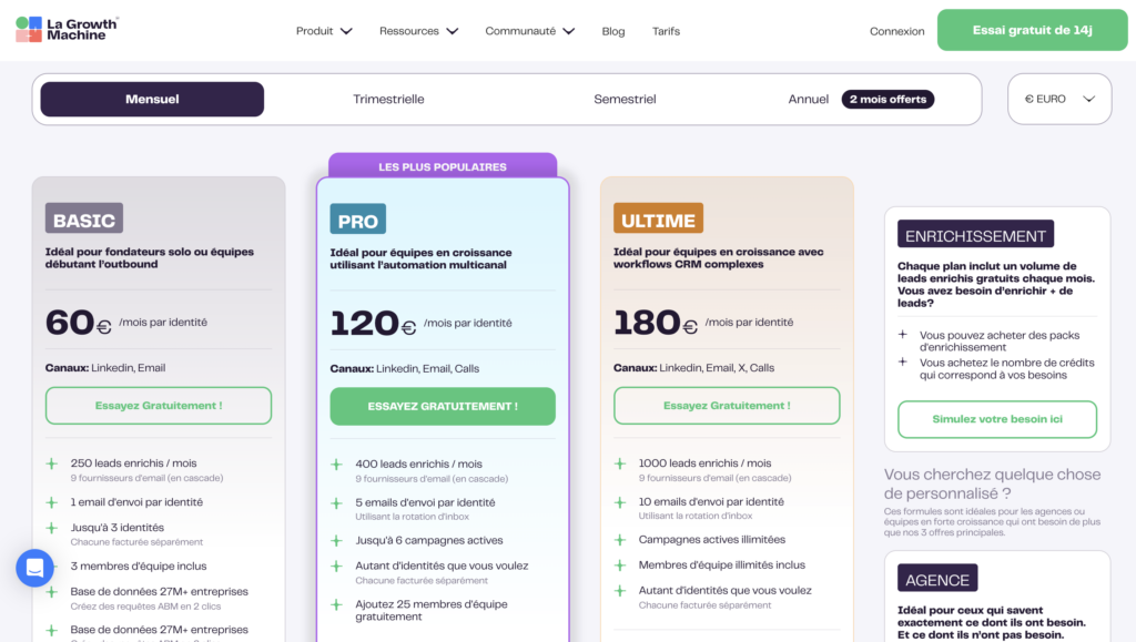 The growth machine price