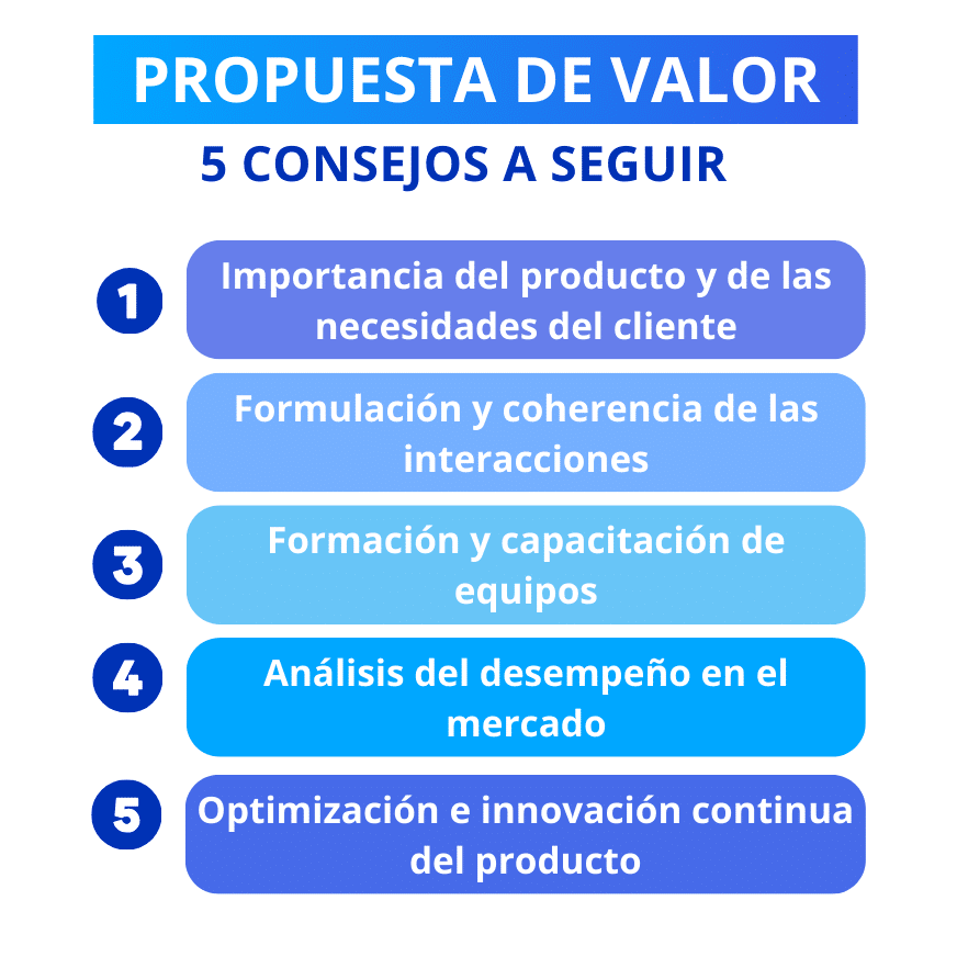 propuesta de valor