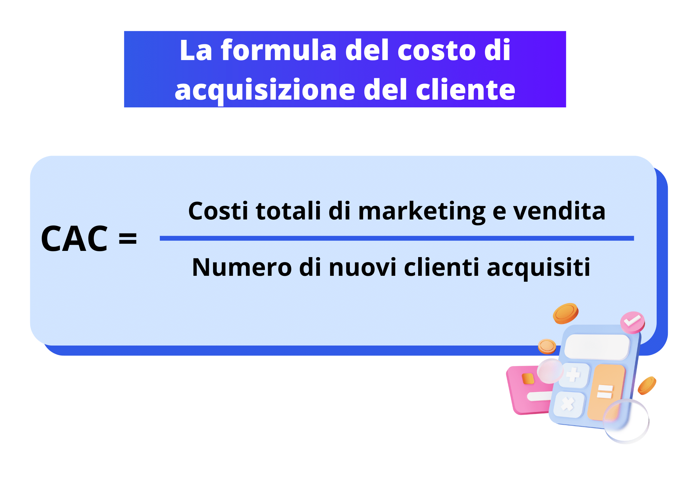 costo acquisizione cliente