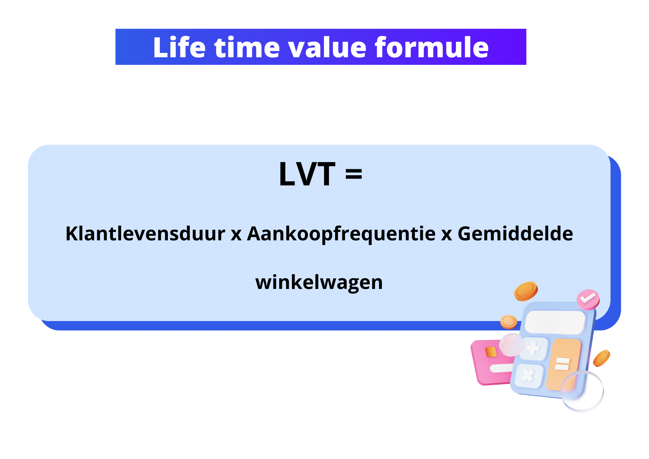 life time value