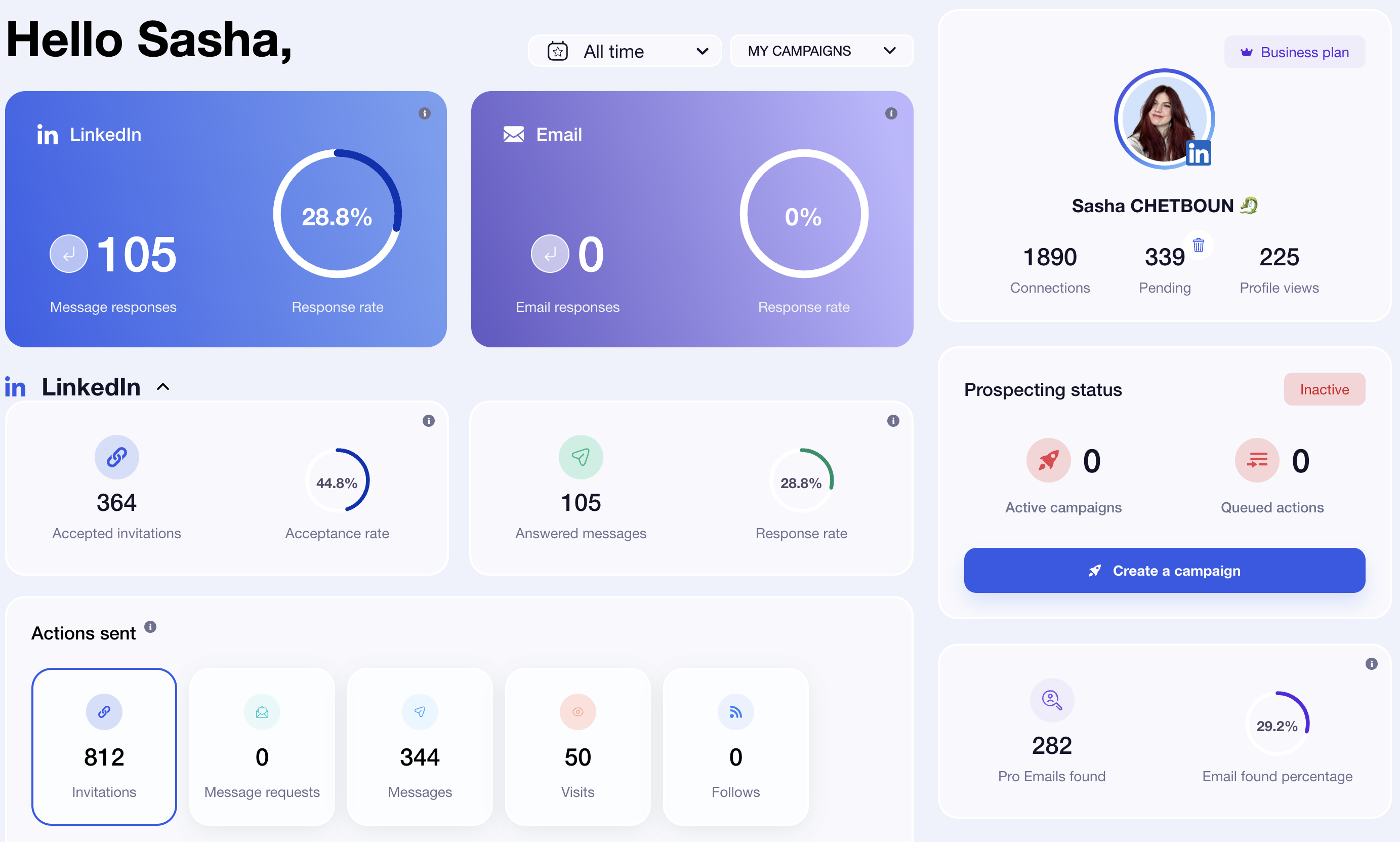 Dashboard der Waalaxie