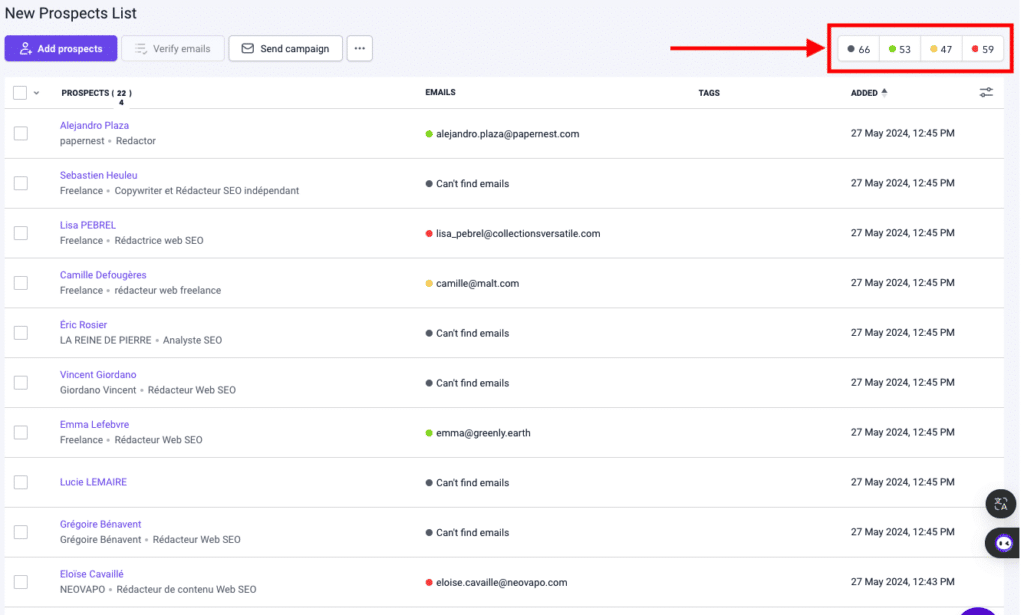 Email Finder Snov.io results