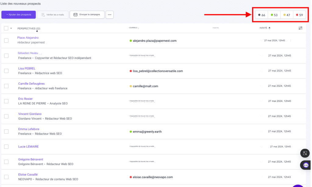 Résultats Email Finder Snov.io.