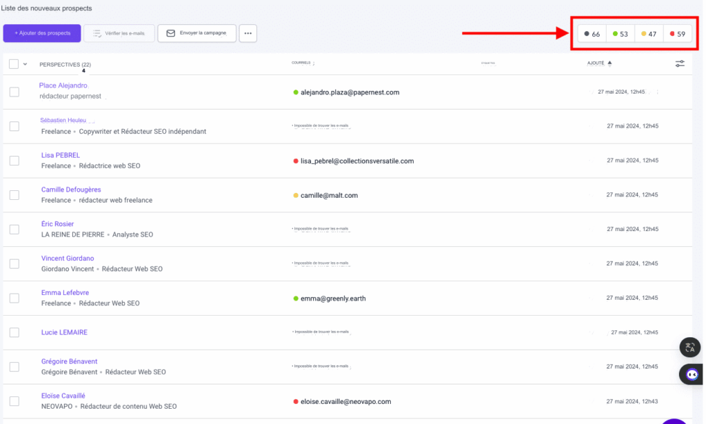 Resultaten e-mailzoeker Snov.io.