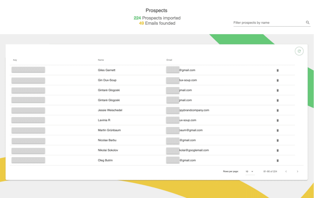 Resultados do Localizador de correio eletrónico em Dux-soup