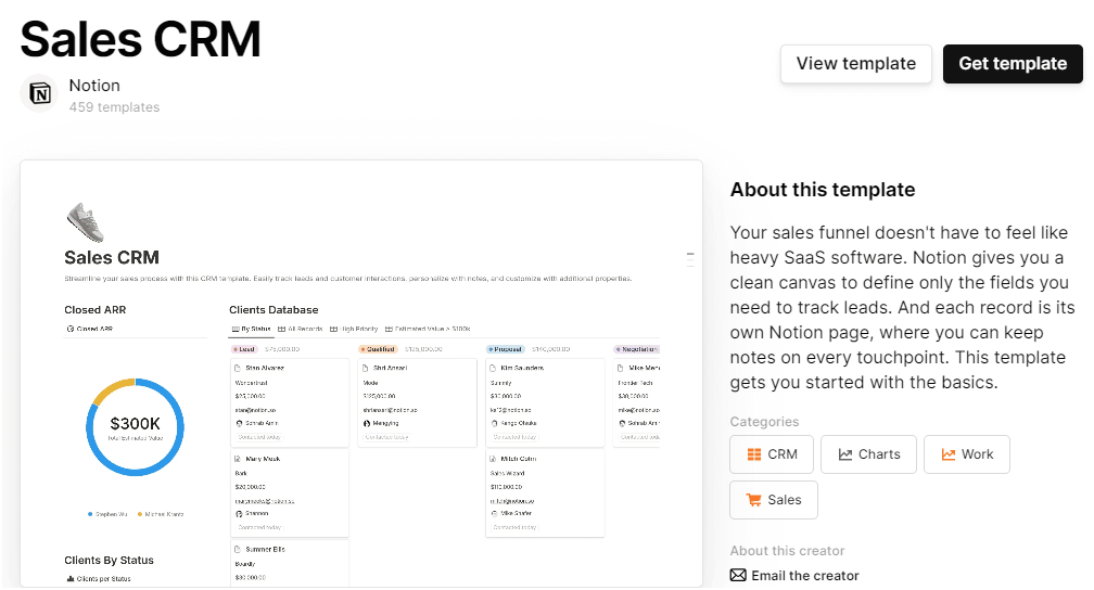 Nozione di CRM