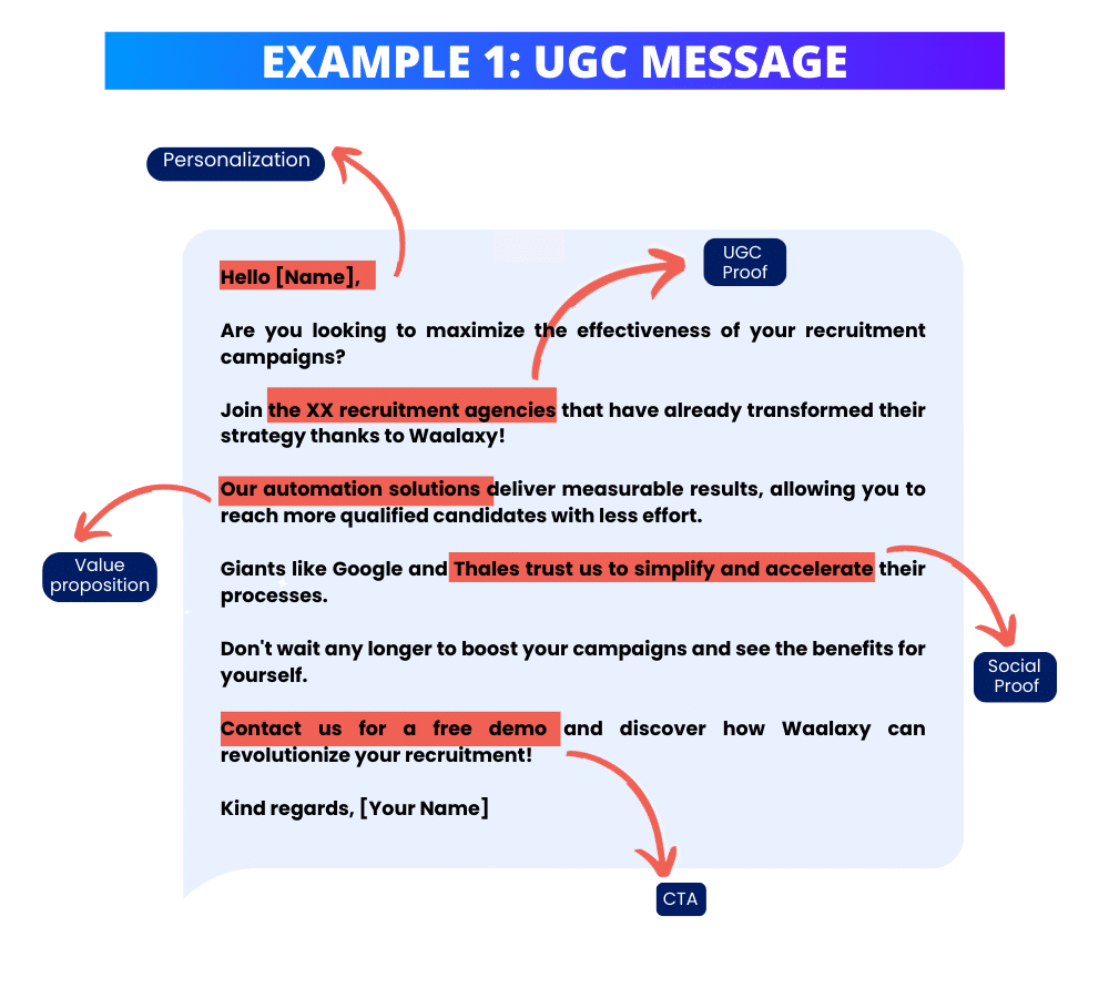 Messaggio UGC