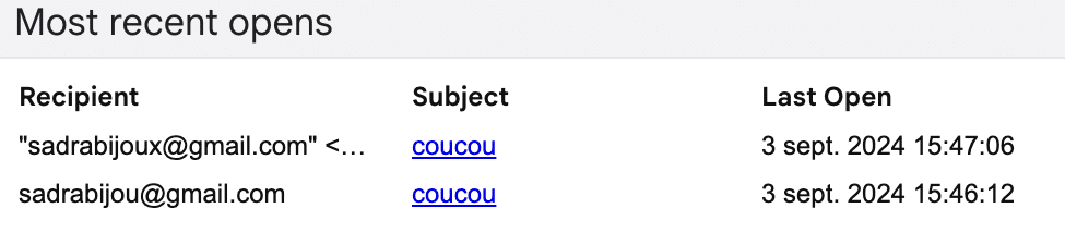 comment savoir si mon mail a été lu