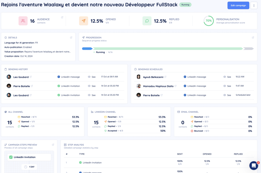 humanlinker dashboard