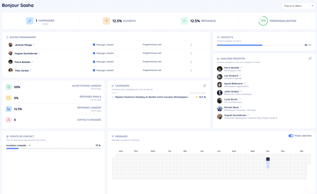 humanlinker dashboard