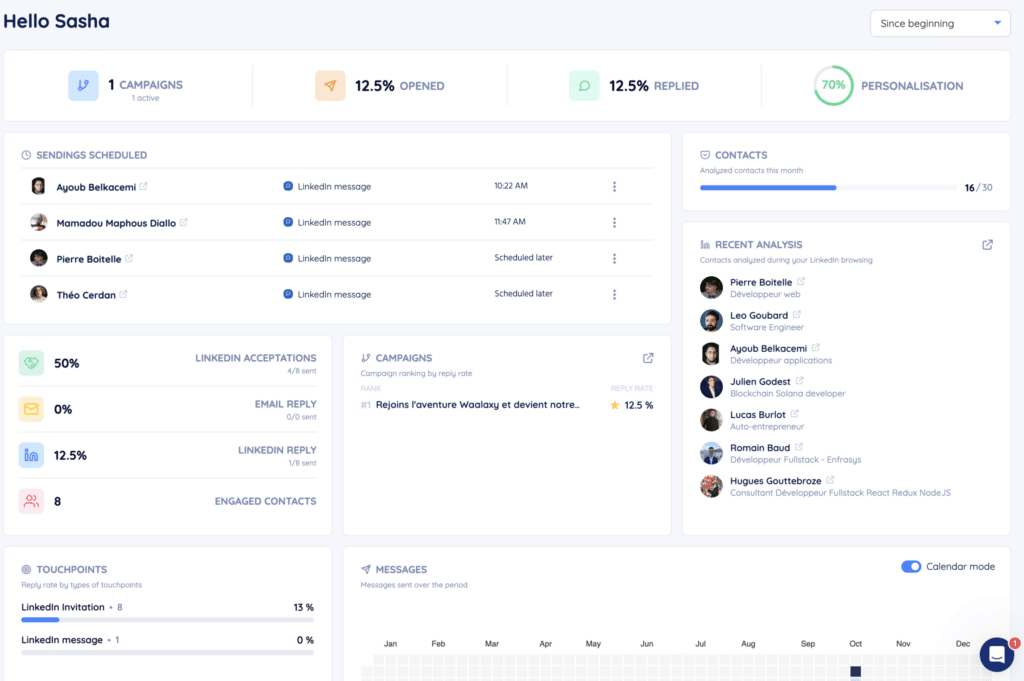 painel de controlo do humanlinker