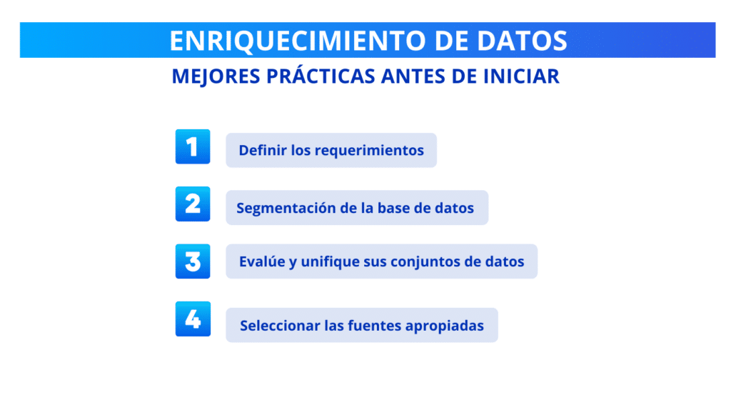 enriquecimiento de datos