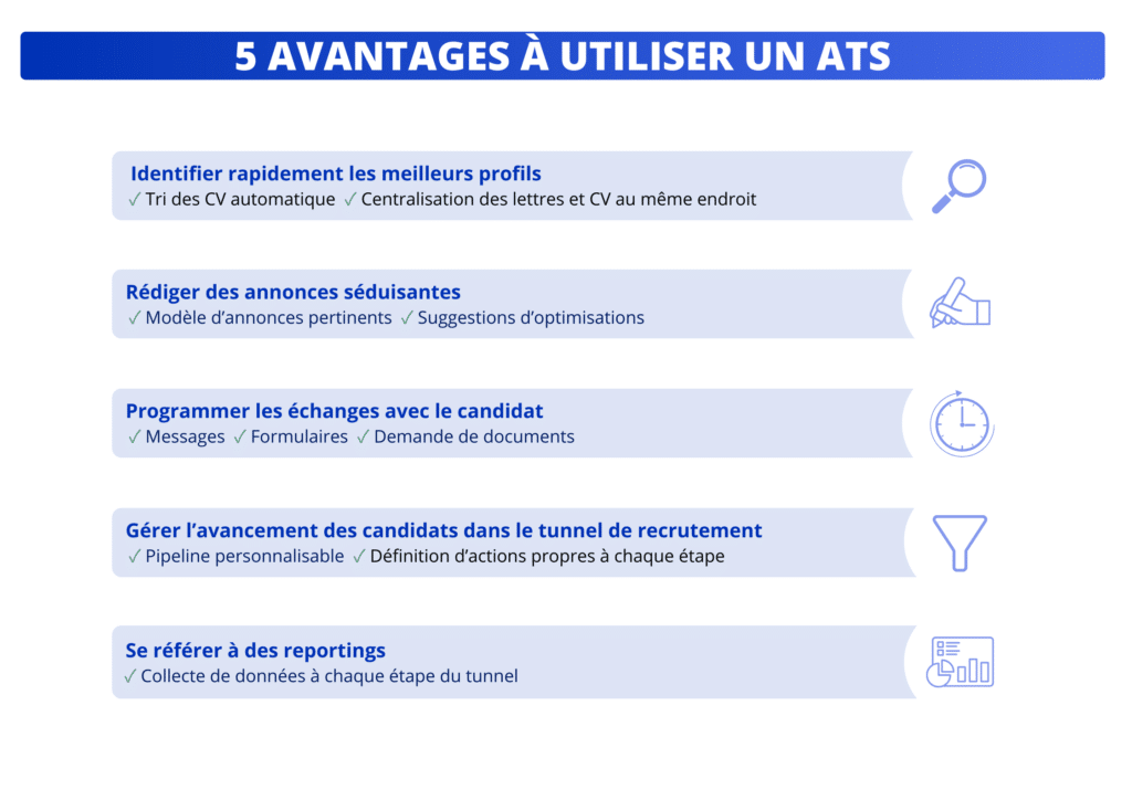 avantages d'un ATS (Applicant Tracking System)