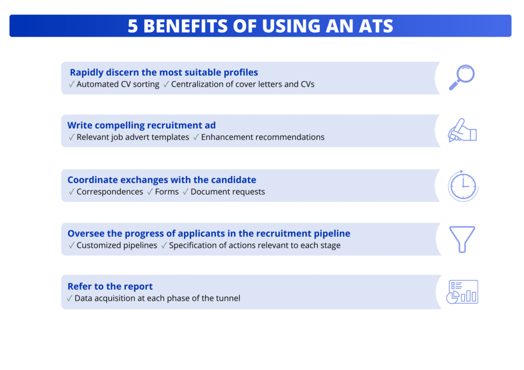 List of benefits for using an applicant track system