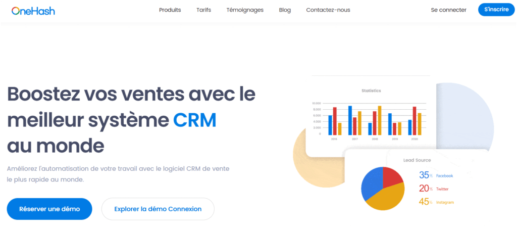 le meilleur CRM OneHash