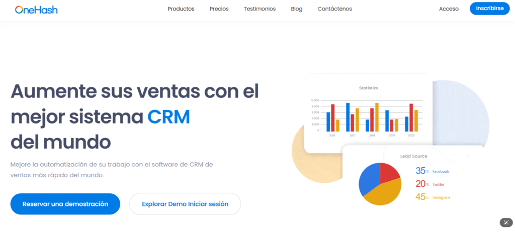 crm para los equipos de ventas OneHash