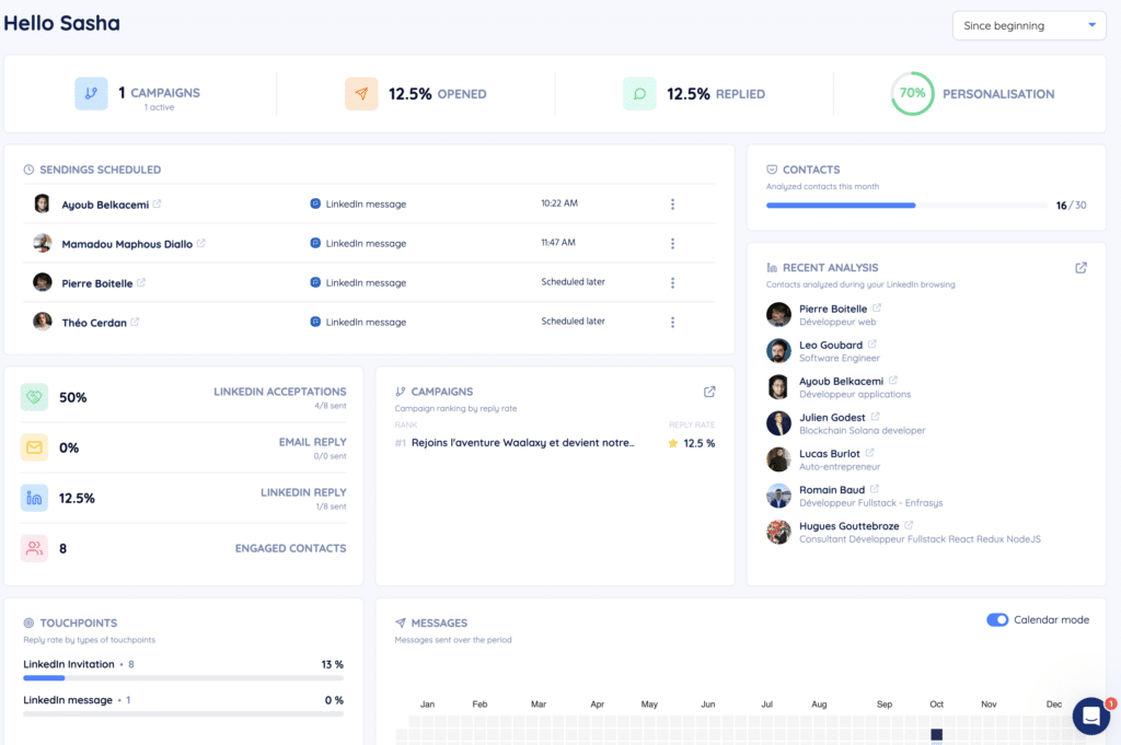 dashboardus 1024x681