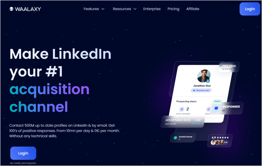 Use Waalaxy & ChatGPT for LinkedIn Automation