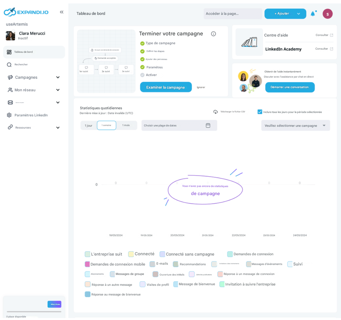 Tableau de bord Expandi
