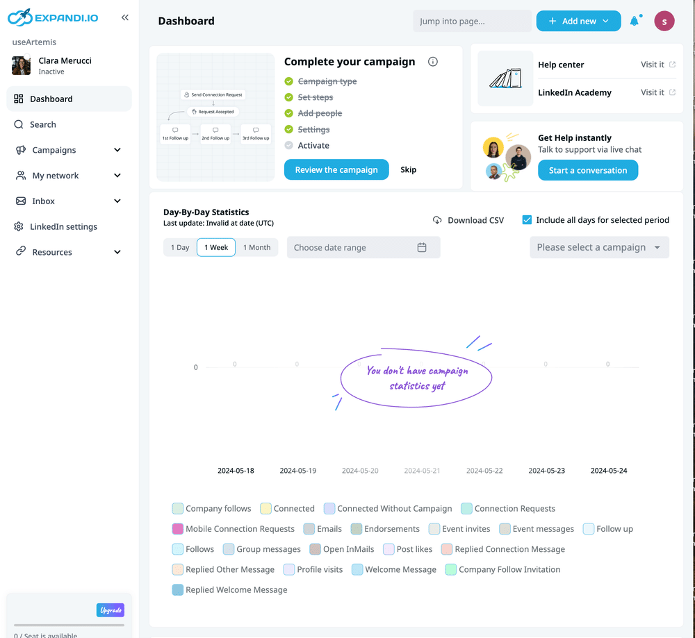 Expandi dashboard