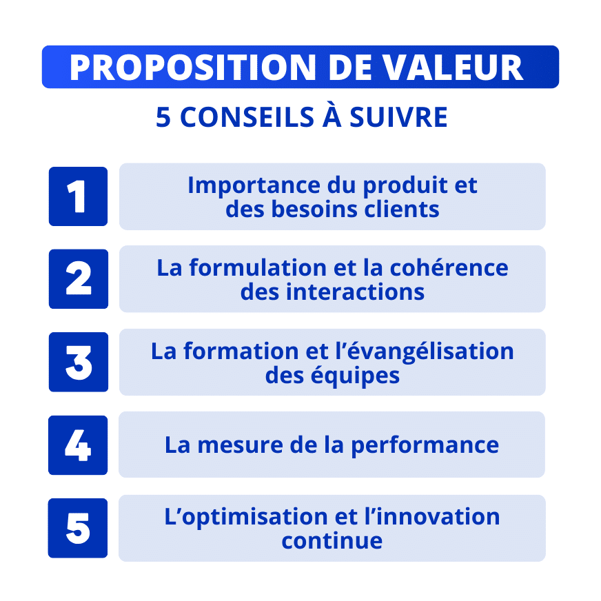 résumé sur LinkedIn exemple - conseils proposition de valeur