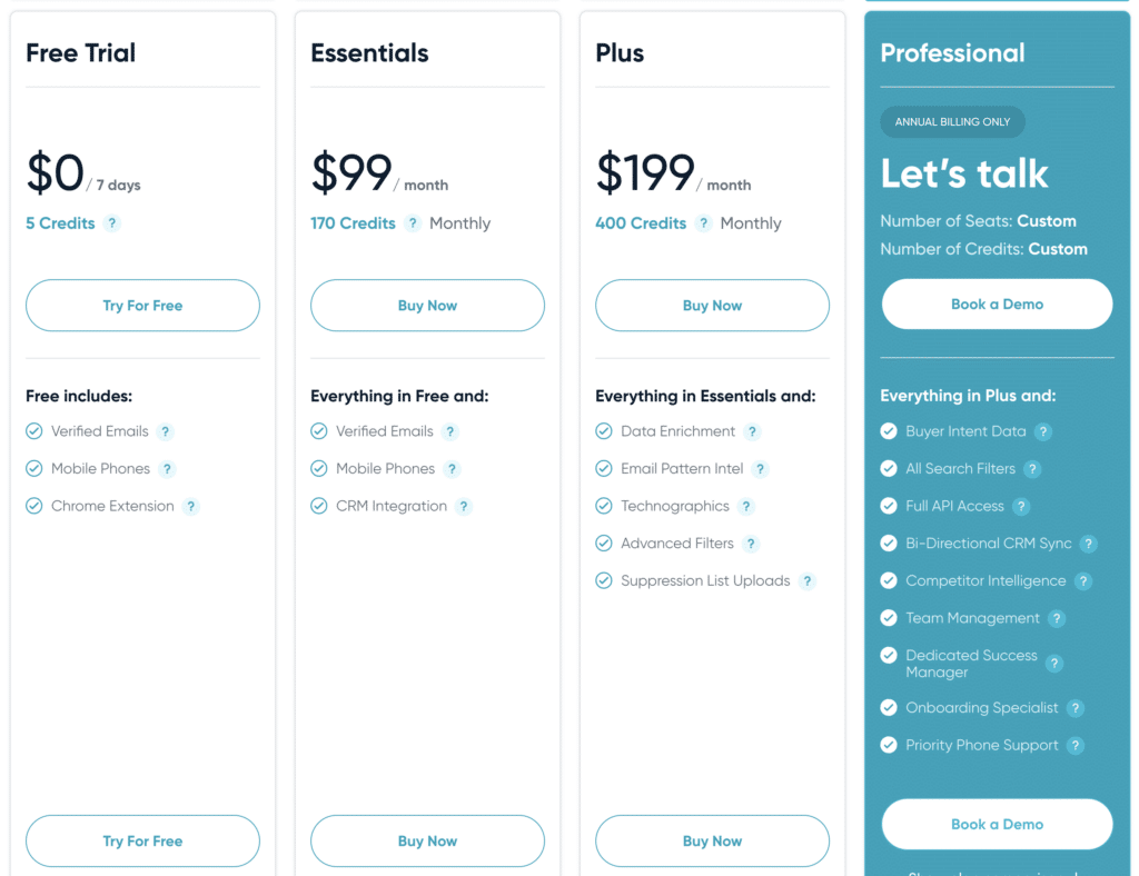 uplead pricing