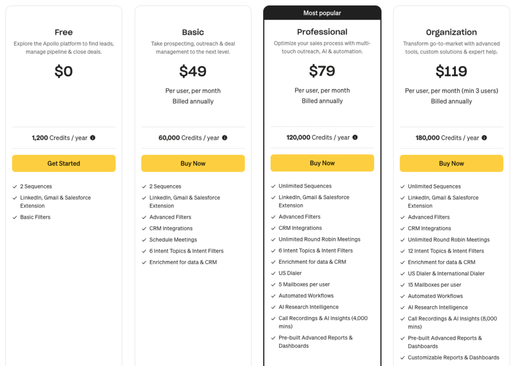 uplead - concurrent apollo.io tarif