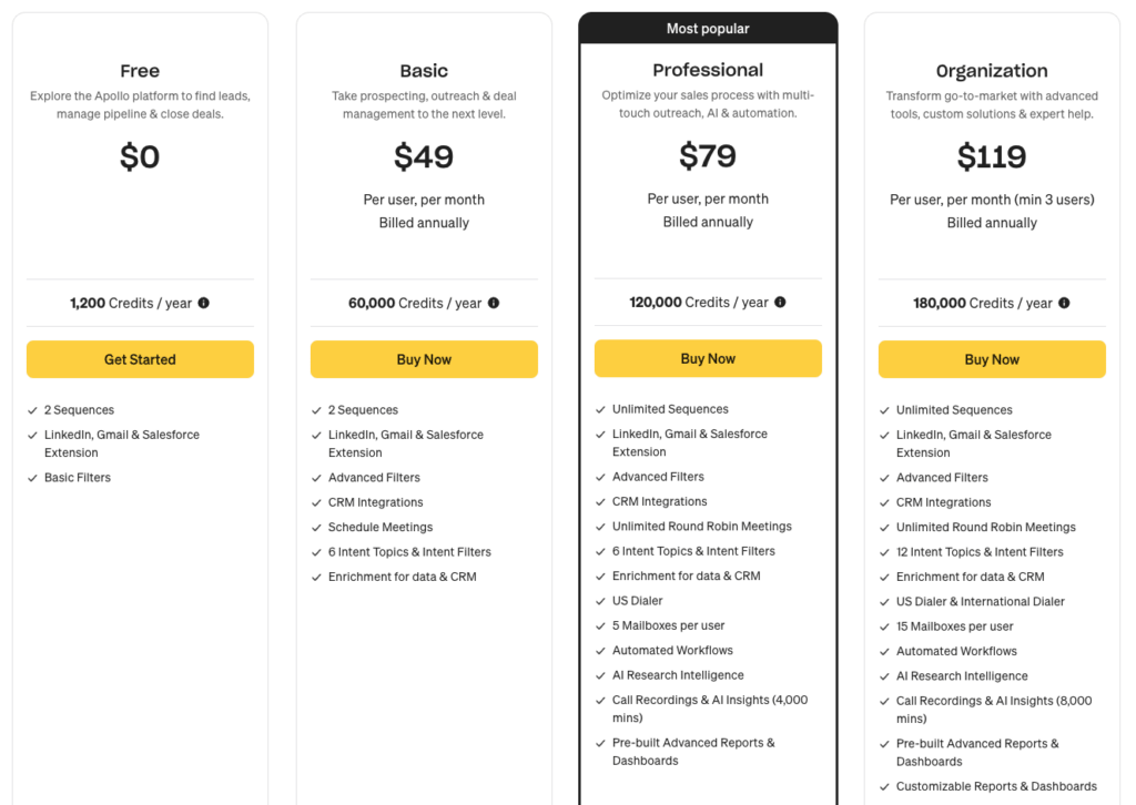 uplead alternatives - competitor apollo.io tariff