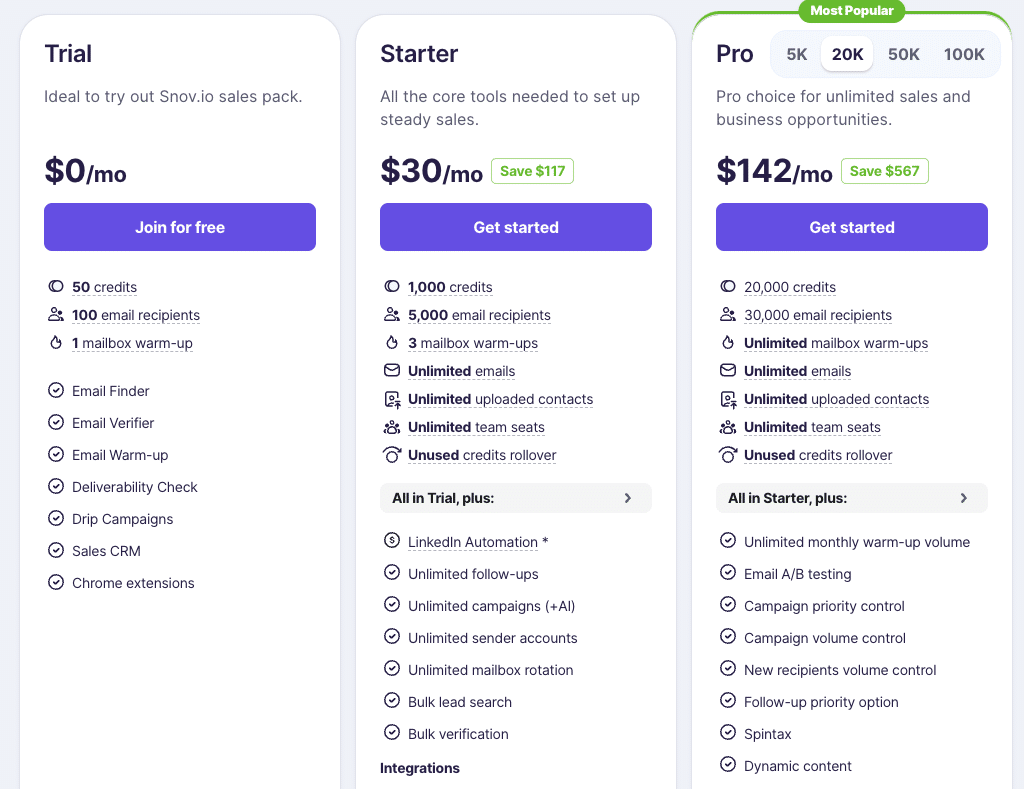 uplead pricing - snov pricing