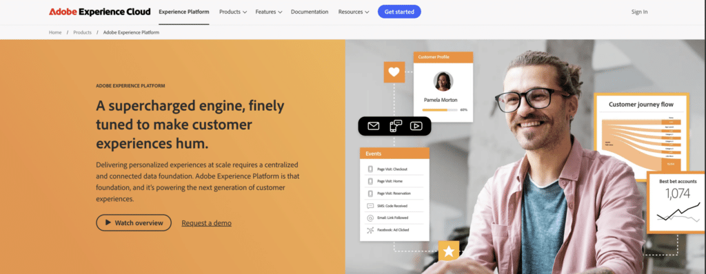 Marketing CDP