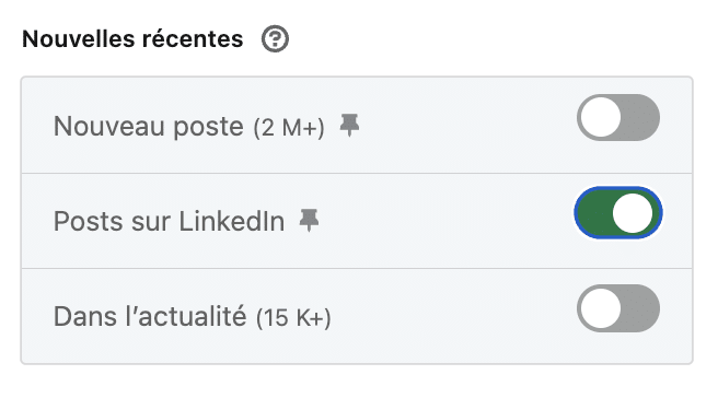 LinkedIn Sales Navigator filtres : publication sur LinkedIn.