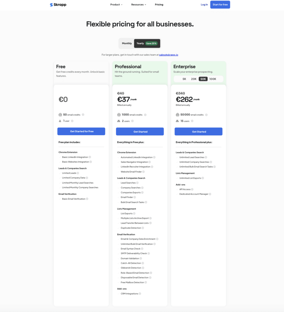 Custo e taxas do Skrapp.io