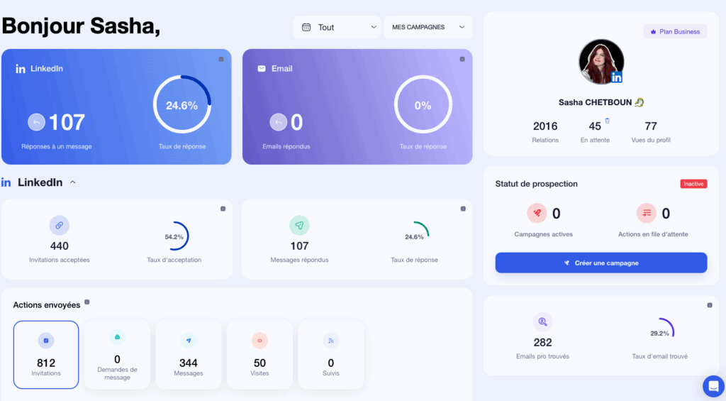 instantly ai alternative - waalaxy dashboard