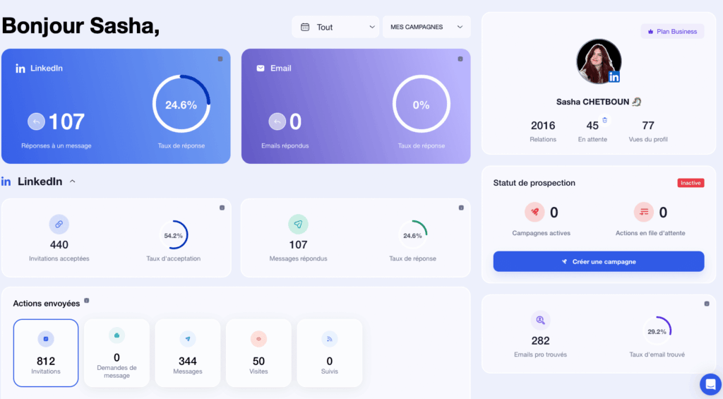 alternativa instantânea à IA - painel de controlo do waalaxy