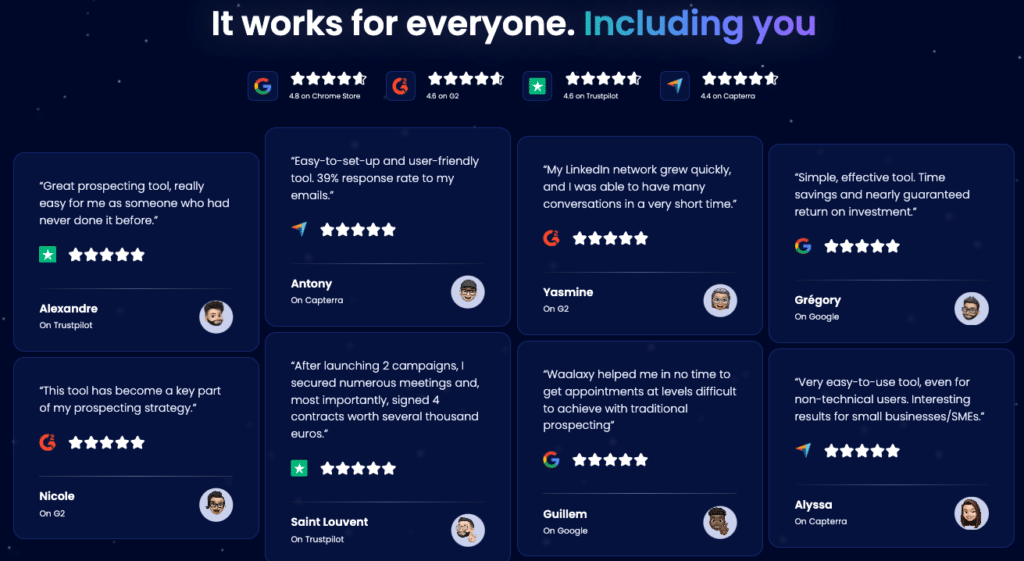 cross selling - social proof