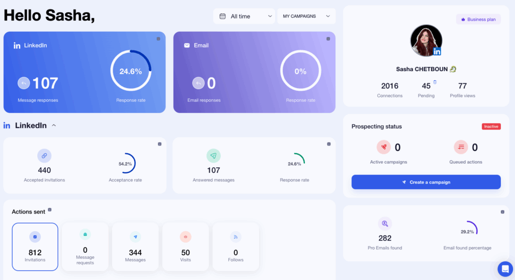 instantly ai alternative - dashboard waalaxy