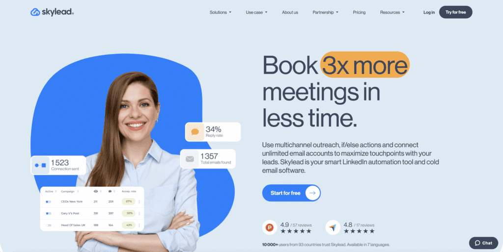 Skylead alternatives