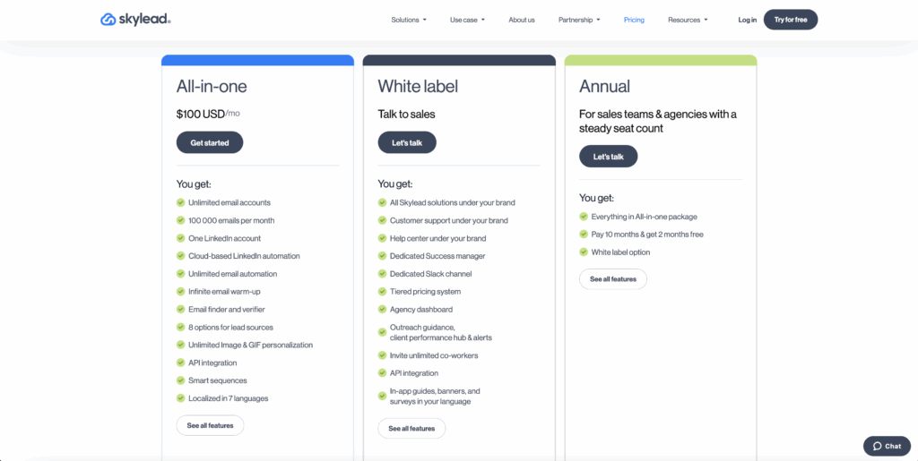 Skylead pricing