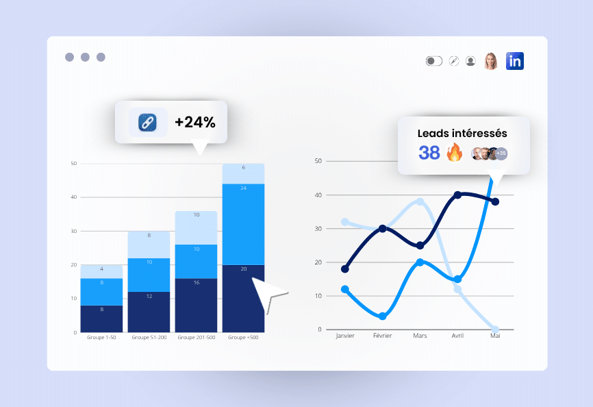 Étude inédite sur ce qui marche vraiment en prospection LinkedIn