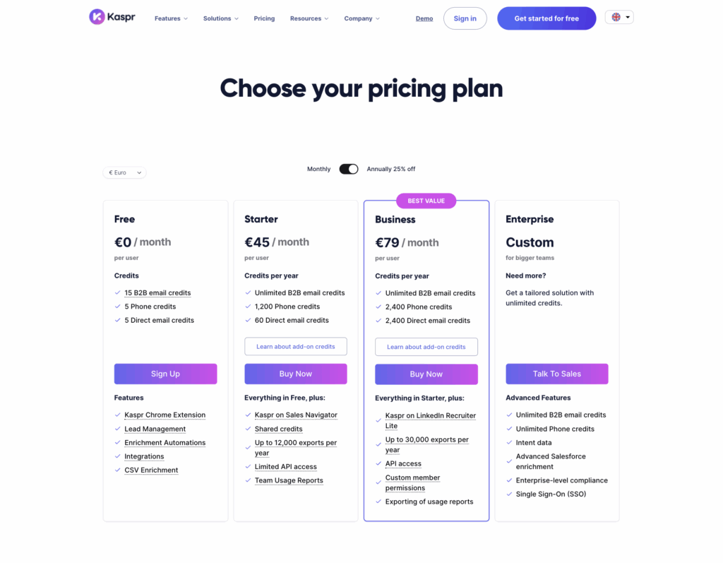 Kaspr cost and pricing