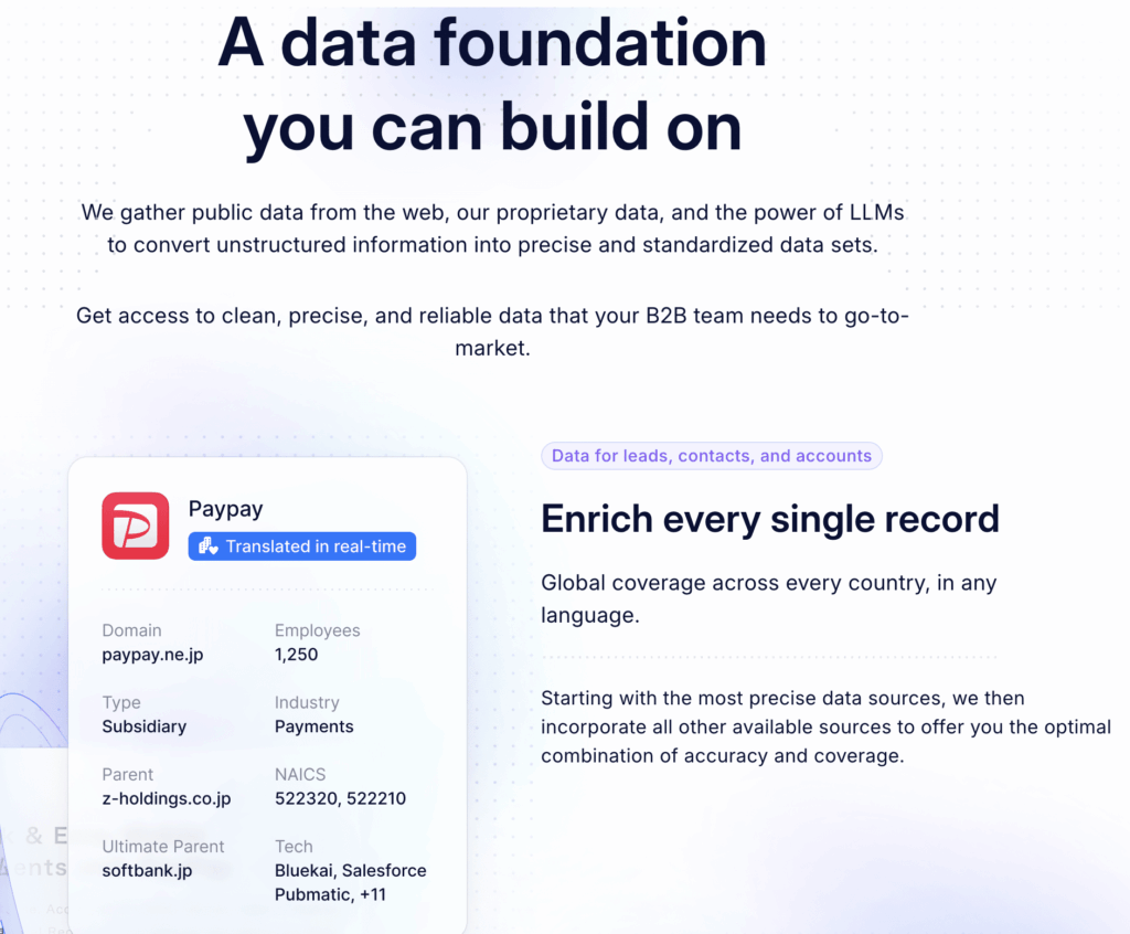 ZoomInfo alternative - Clearbit