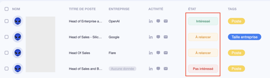 sales intelligence - priorisation des leads avec Waalaxy