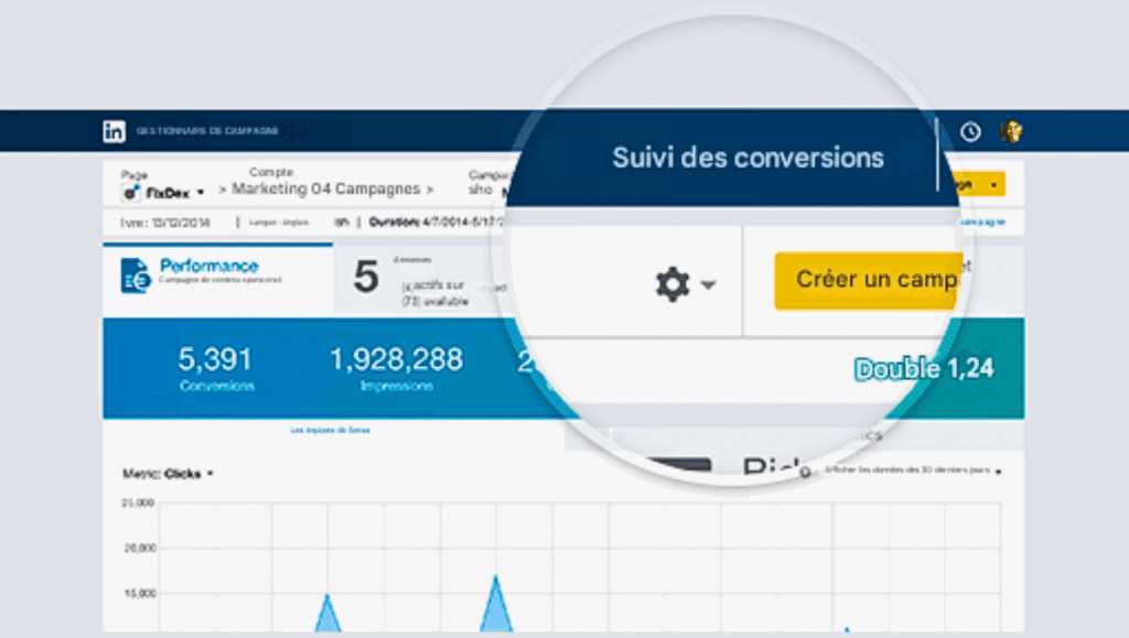 Suivi des conversions LinkedIn Campaign Manager