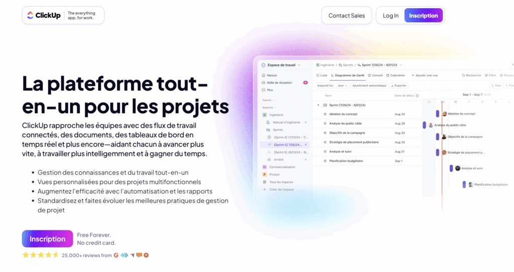 ClickUp prix, alternative copilot