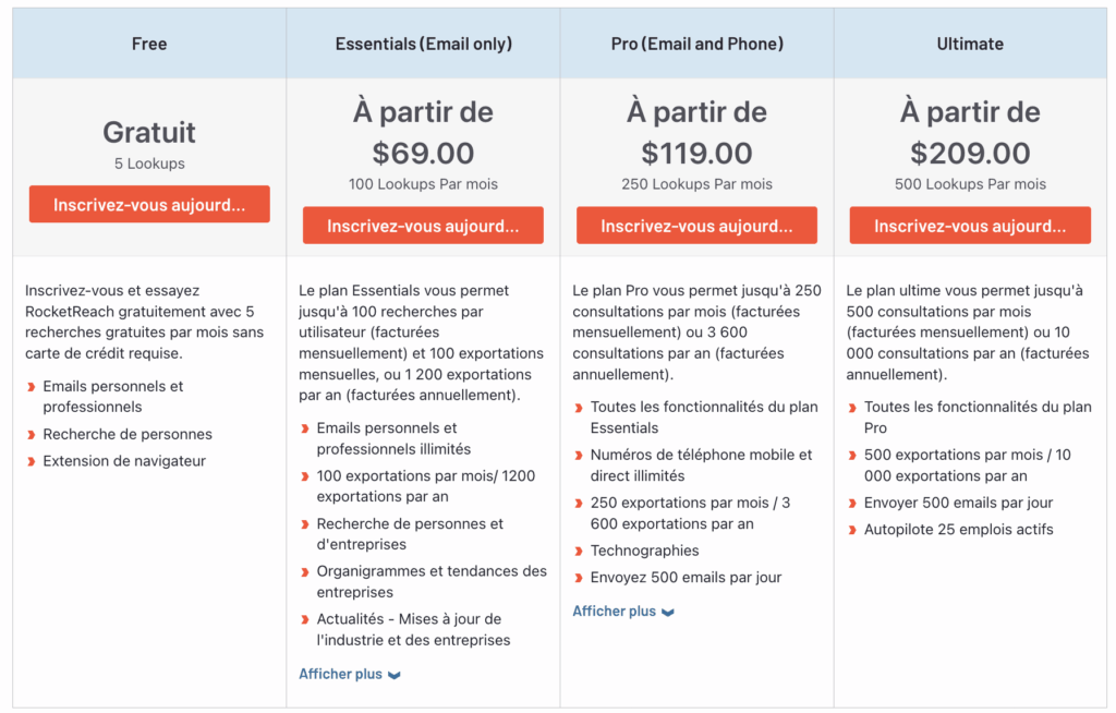 RocketReach prices